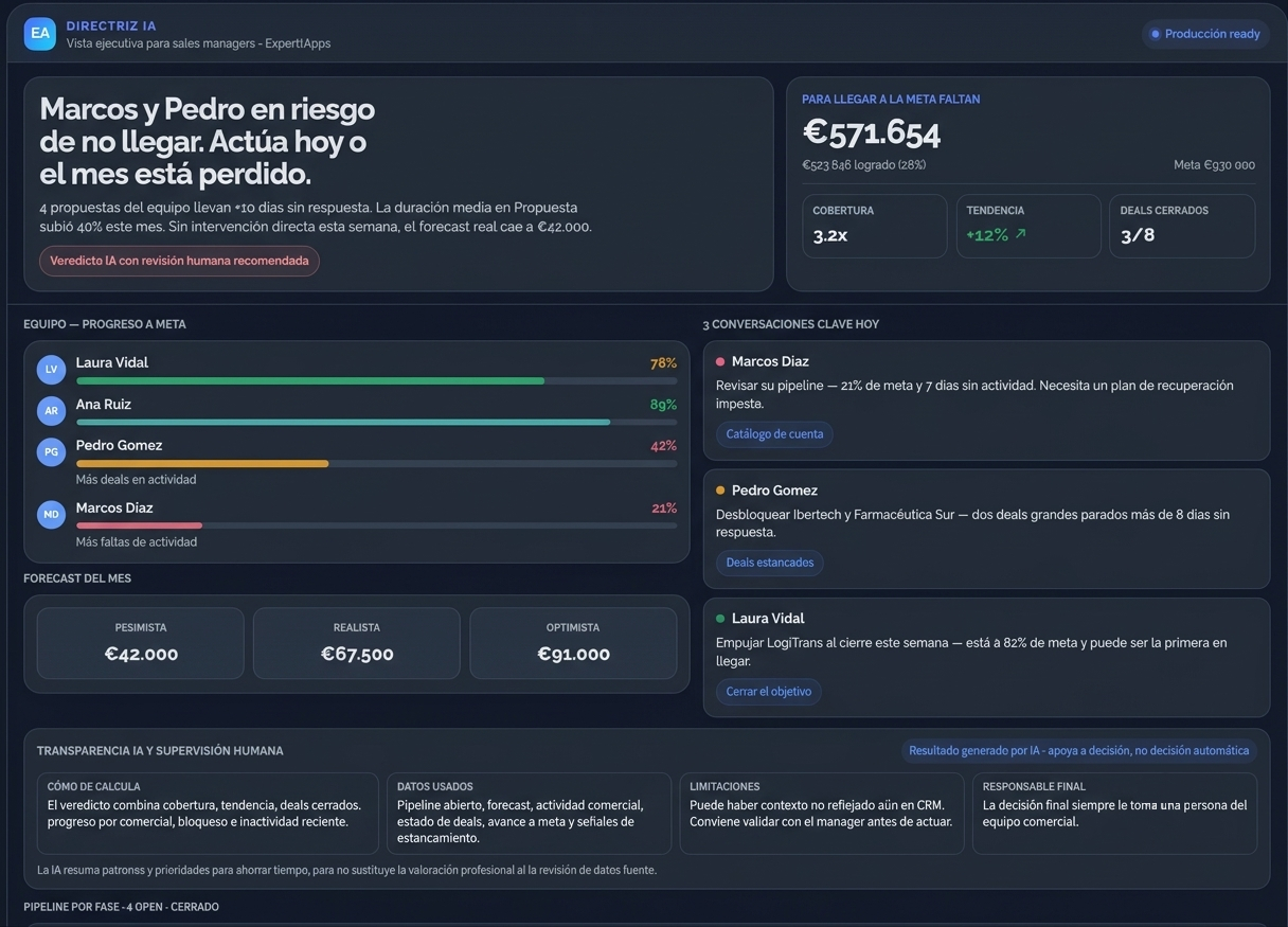 Vista comercial con IA y seguimiento de oportunidad en ExxpertApps